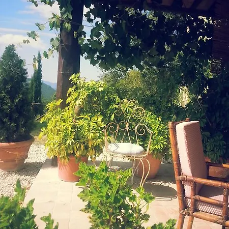 Santa Giusta Poggio San Lorenzo